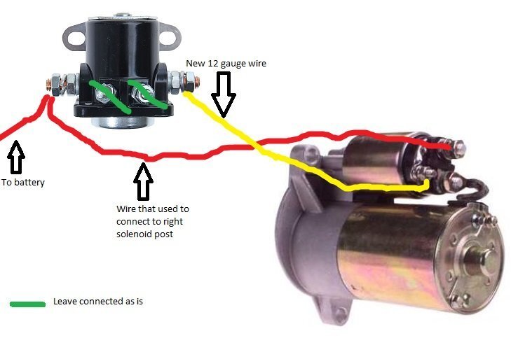 Mini Starter Wiring - 1969-70 Technical Forum - 69stang.com and  1969stang.com The 1969 and 1970 Mustang Supersite  How To Connect Solenoid To Starter 190f Wiring Connection Diagram    69stang.com and 1969stang.com The 1969 and 1970 Mustang Supersite