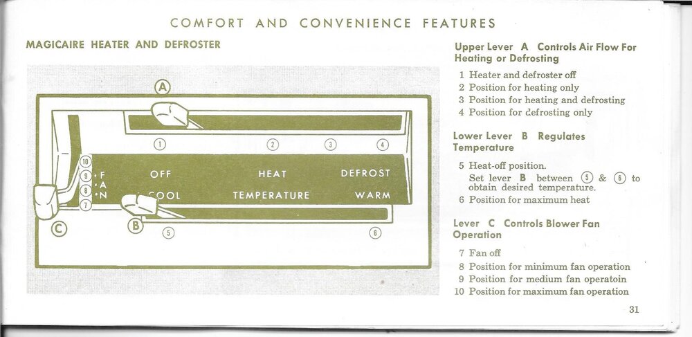 69 Owners Manual Ventilation 2.jpg